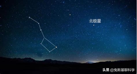 七星圖|北斗七星（是北半球天空的重要星象，因七星曲折如斗得名）